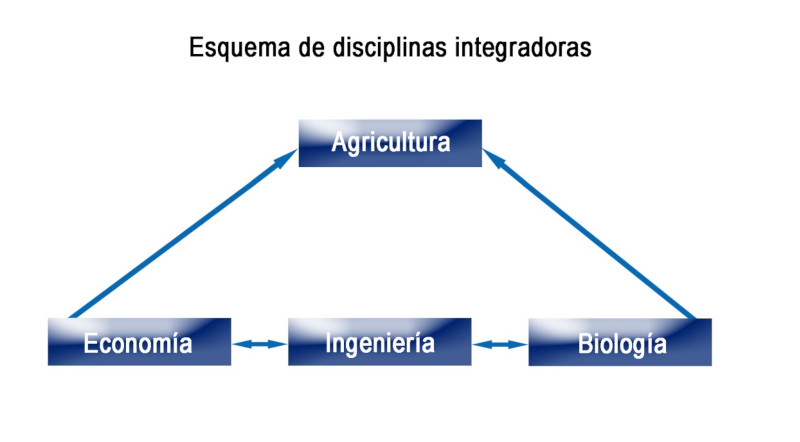 diagrama2