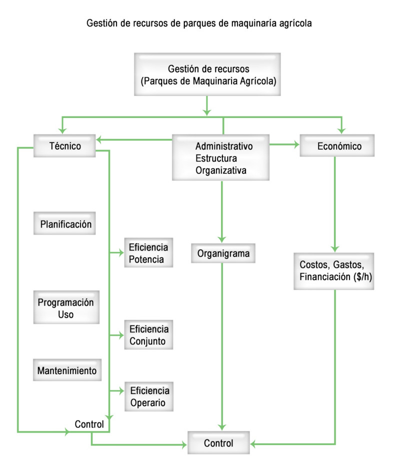 diagrama4