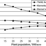 fig1