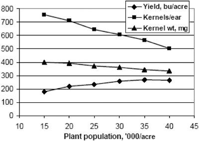 fig1